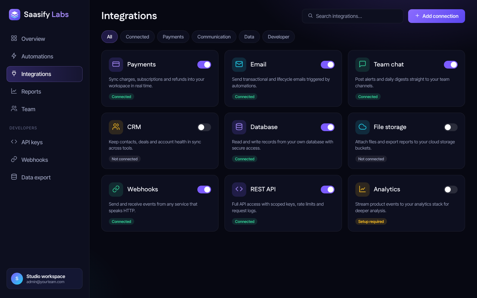Saasify Labs integrations screen